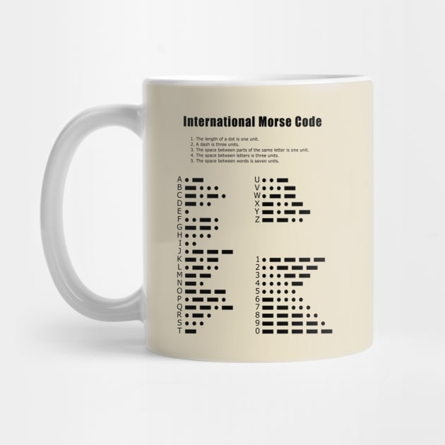 International Morse Code by sovereign120